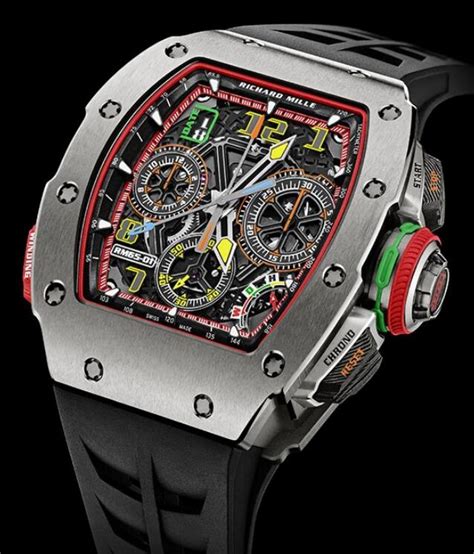 richard mille rm dimensioni|Richard Mille Presents a New RM 65.